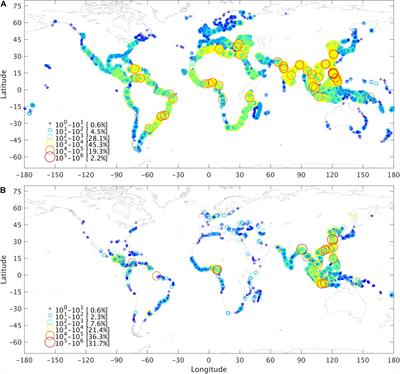 Tracking Marine Litter With a Global Ocean Model: Where Does It Go? Where Does It Come From?